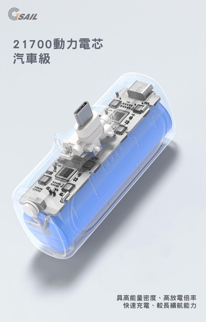 SHIBUDI尋寶獅迷你隨身20W快充行動電源