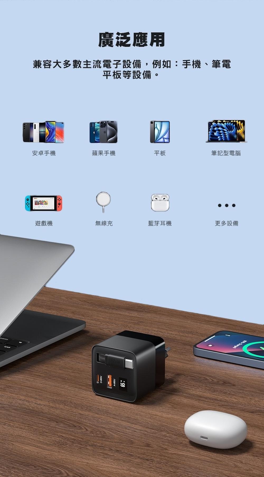 SHIBUDI聯名GAN萬國轉接頭65W快充充電器(黑）