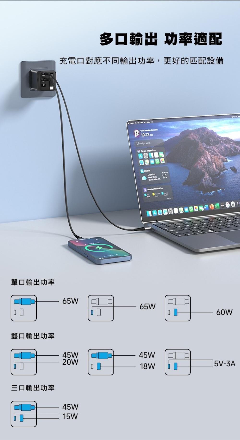 SHIBUDI聯名GAN萬國轉接頭65W快充充電器(黑）