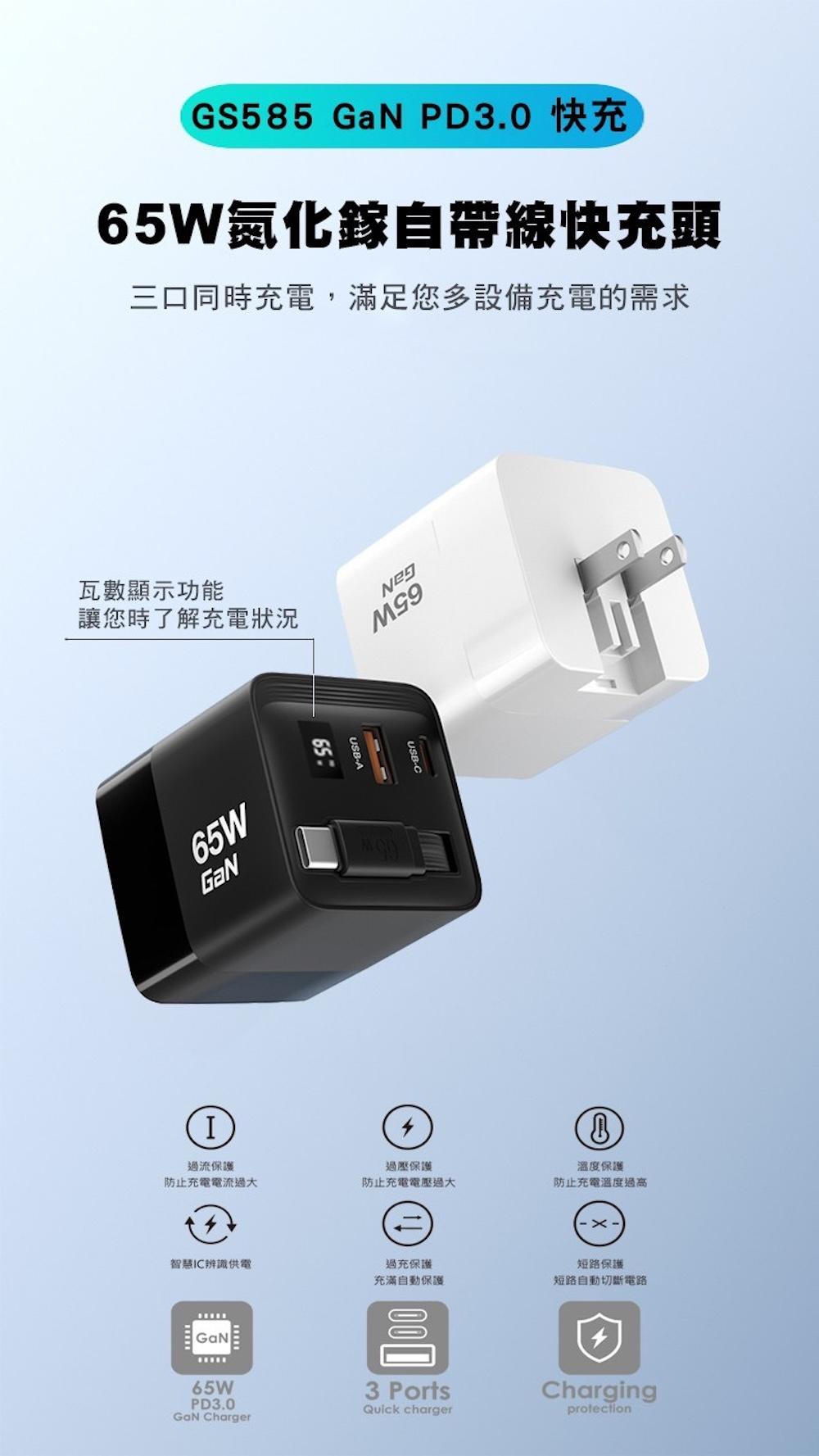 SHIBUDI聯名GAN萬國轉接頭65W快充充電器(黑）